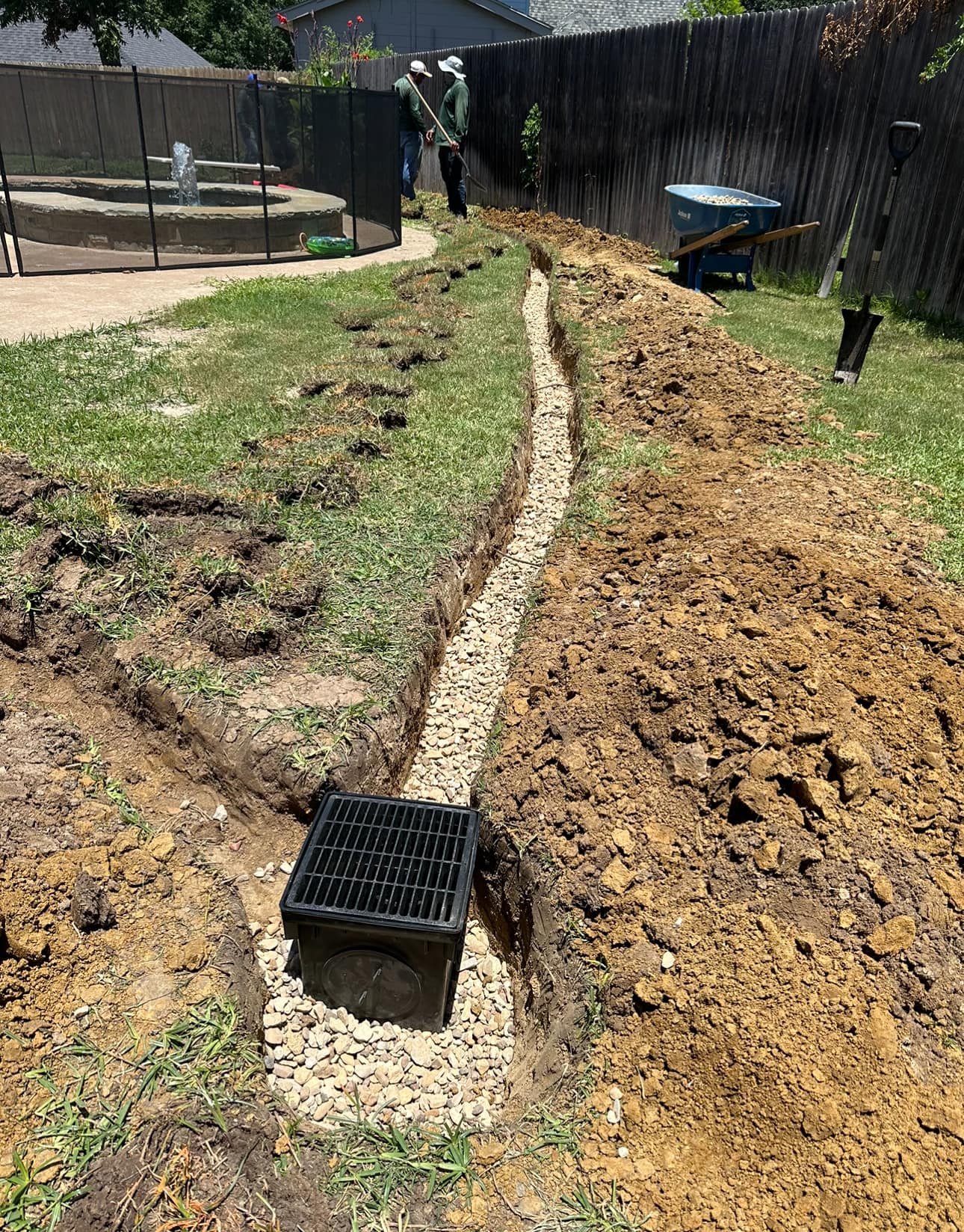 French drain with gravel bed and catch basin